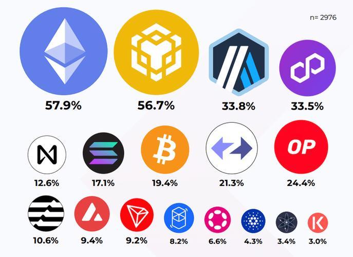 Is Bitget a Genuine Platform or Just Another Scam?