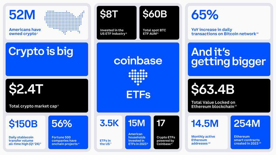 Who Really Owns Bitget Exchange? Unveiling the Minds Behind the Platform